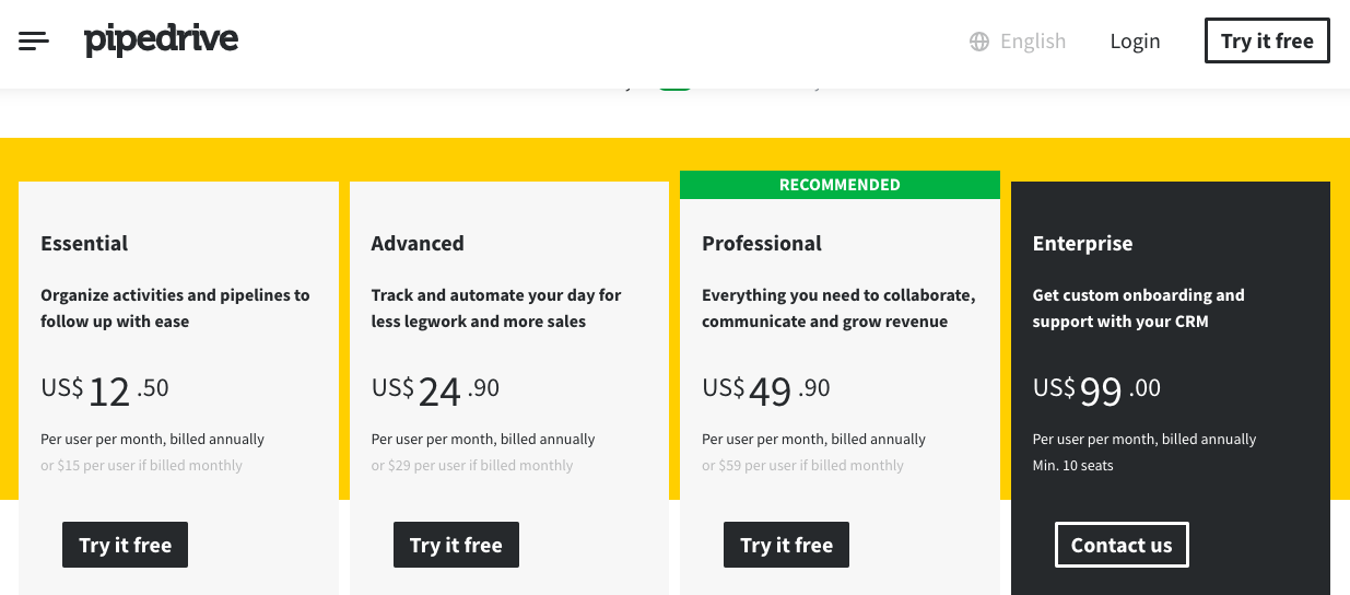 Sales tools for startups 2020