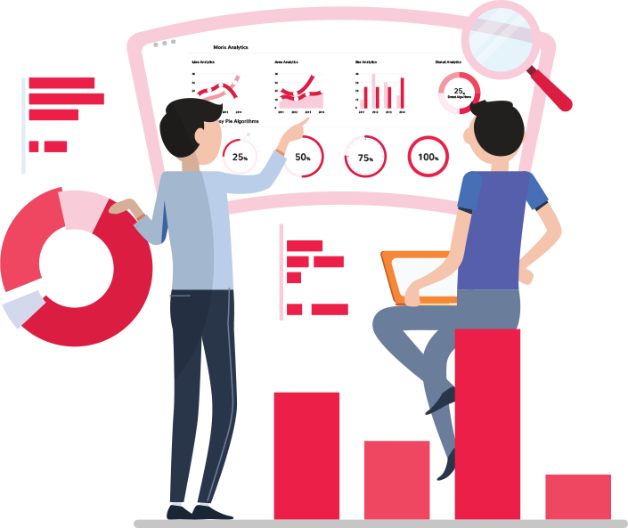 How to Choose the Right KPIs for Your SaaS Business